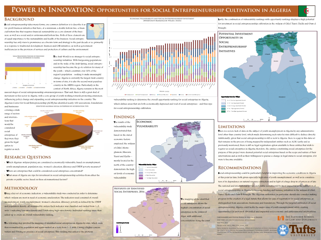 Opportunities for Social Entrepreneurship Cultivation In