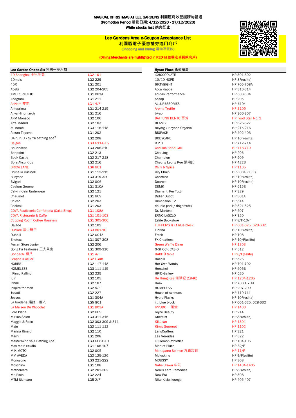 Lee Gardens Area E-Coupon Acceptance List 利園區電子優惠禮券適用商戶 (Shopping and Dining 購物及餐飲)