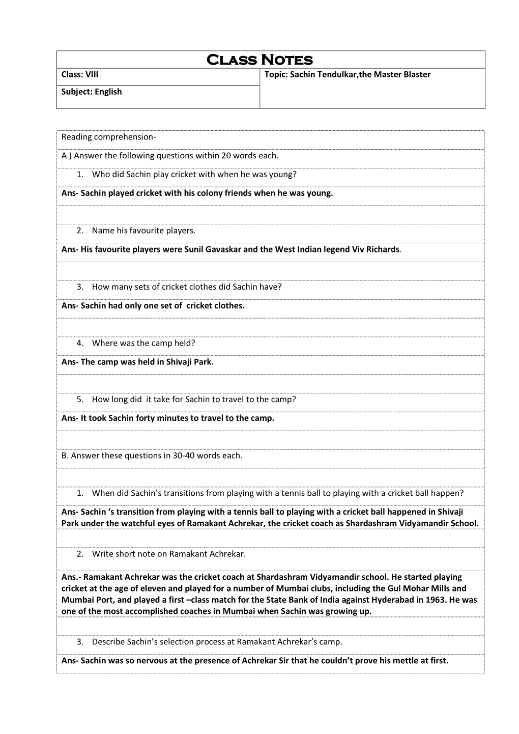 Class Notes Class: VIII Topic: Sachin Tendulkar,The Master Blaster Subject: English