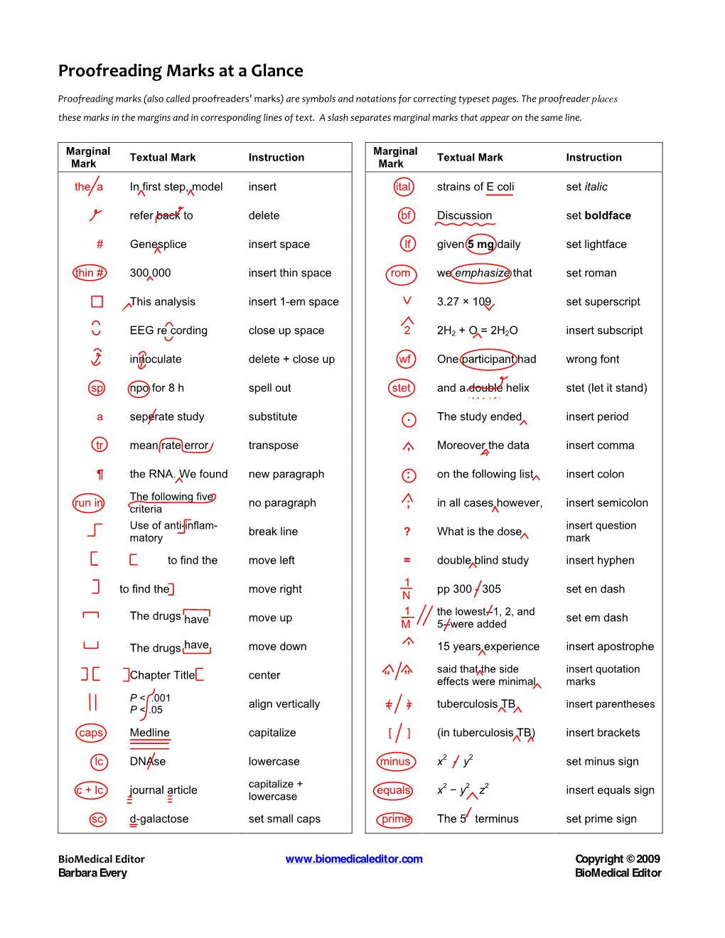 Proofreading Marks at a Glance