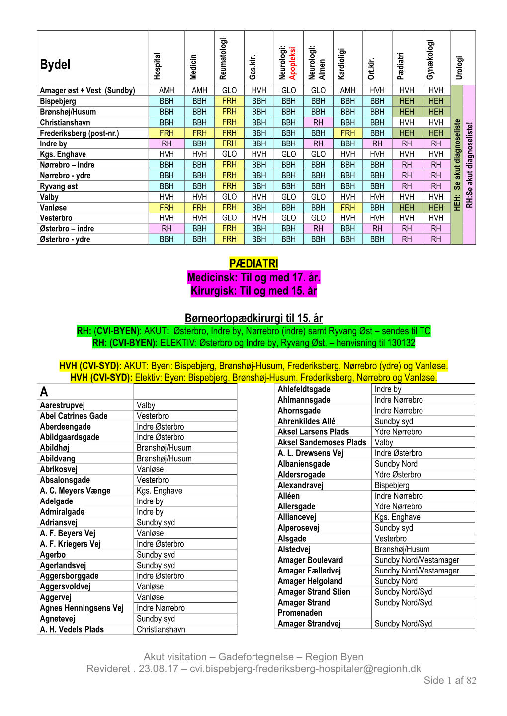 Gadefortegnelse 16.05.18.Pdf