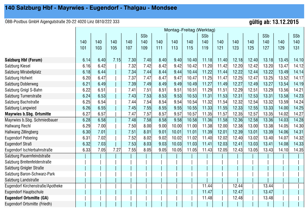 140 Salzburg Hbf - Mayrwies - Eugendorf - Thalgau - Mondsee