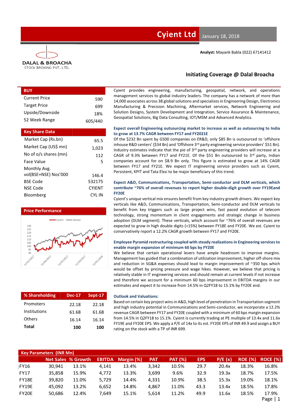 Cyient Ltd January 18, 2018