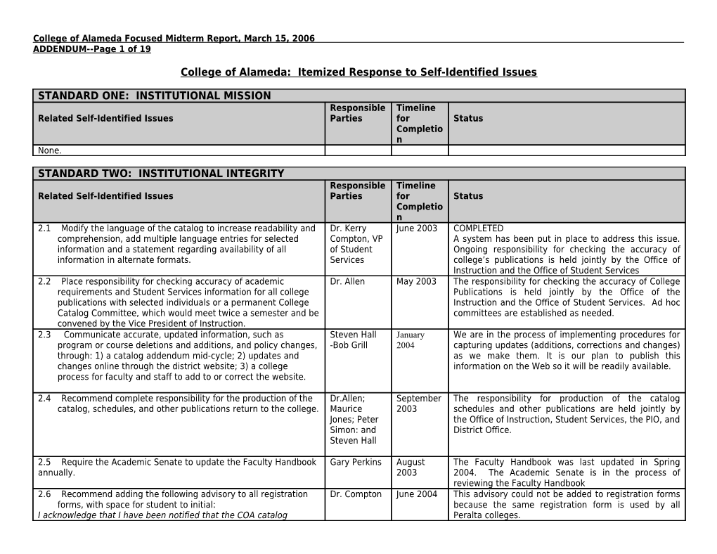 College of Alameda: Itemized Response to Self-Identified Issues