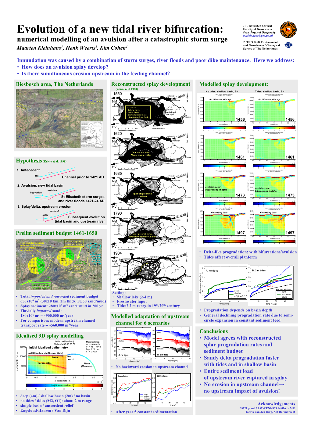 Evolution of a New Tidal River Bifurcation: Dept