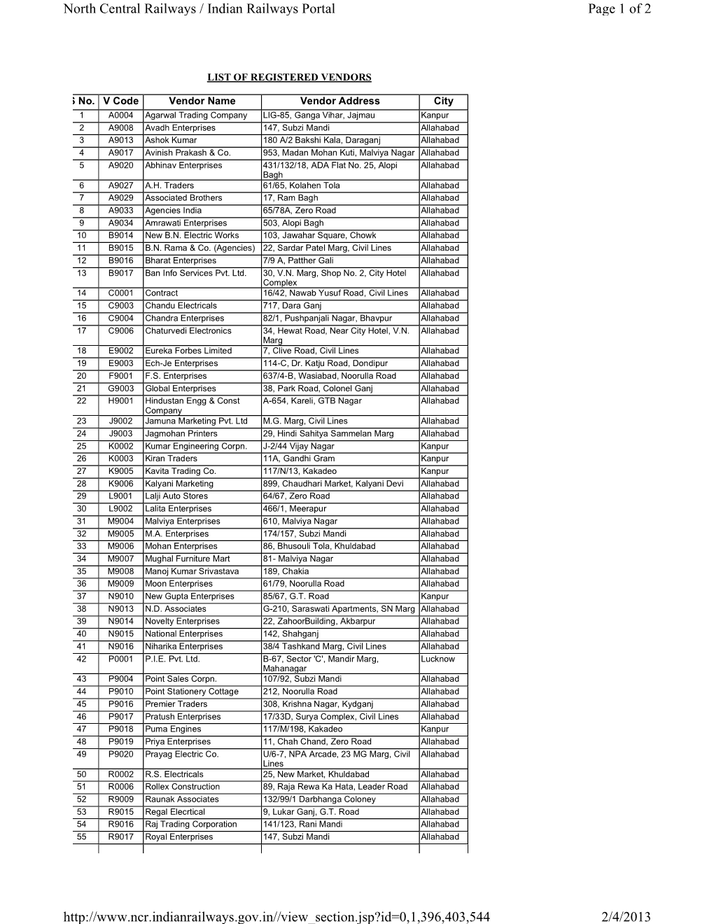 Registered Vendors