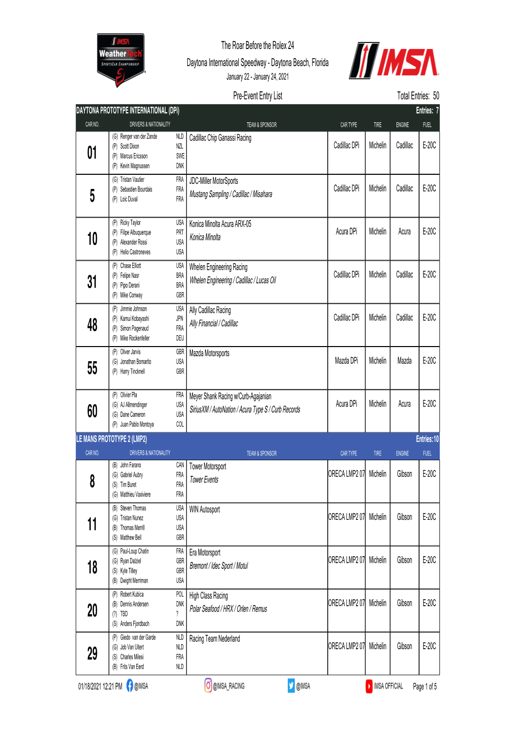 Pre-Event Entry List Total Entries: 50 DAYTONA PROTOTYPE INTERNATIONAL (Dpi) Entries: 7 CAR NO