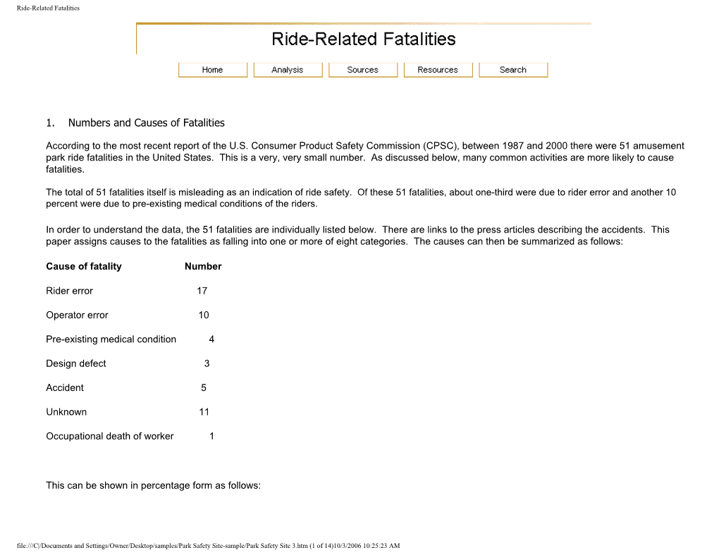 Ride-Related Fatalities