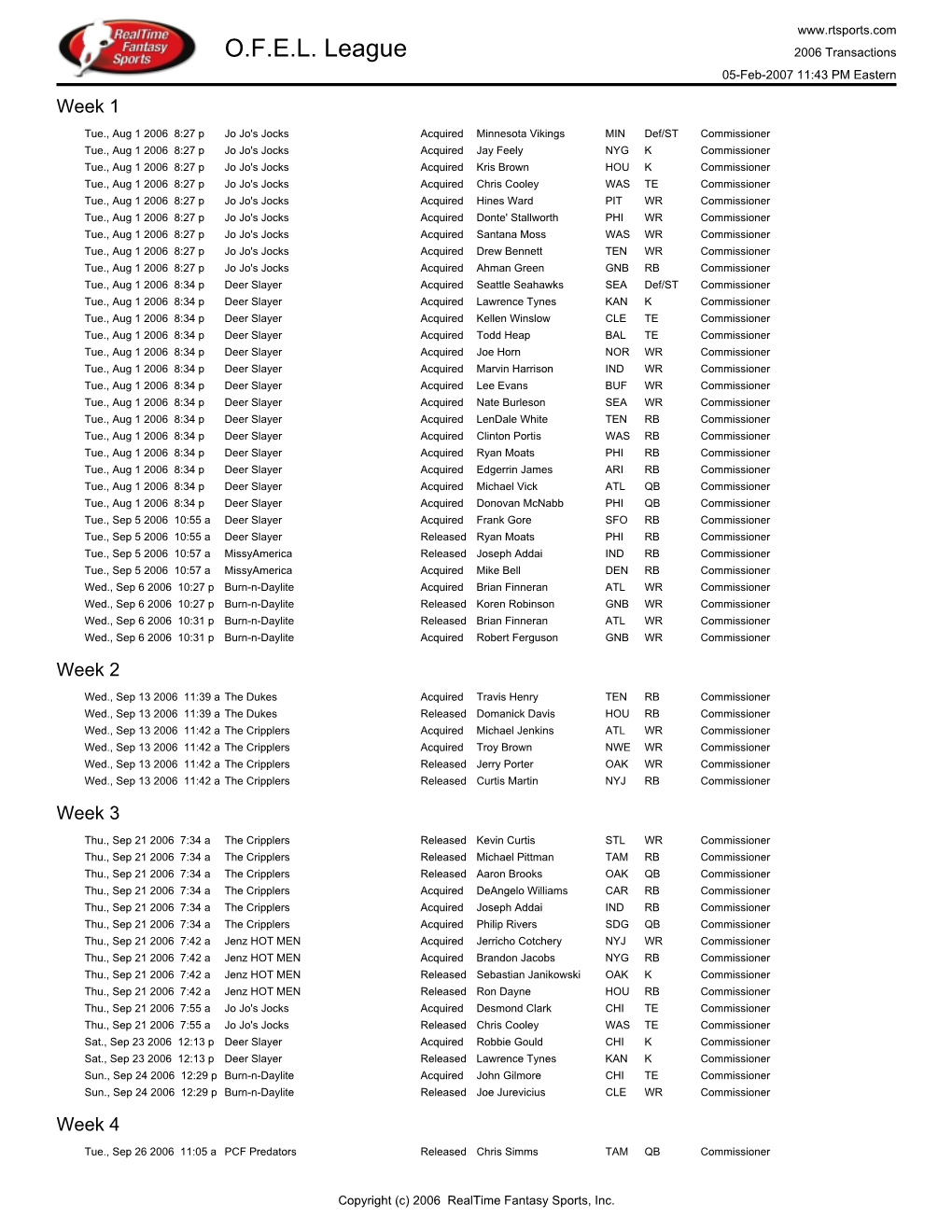 O.F.E.L. League 2006 Transactions 05-Feb-2007 11:43 PM Eastern Week 1