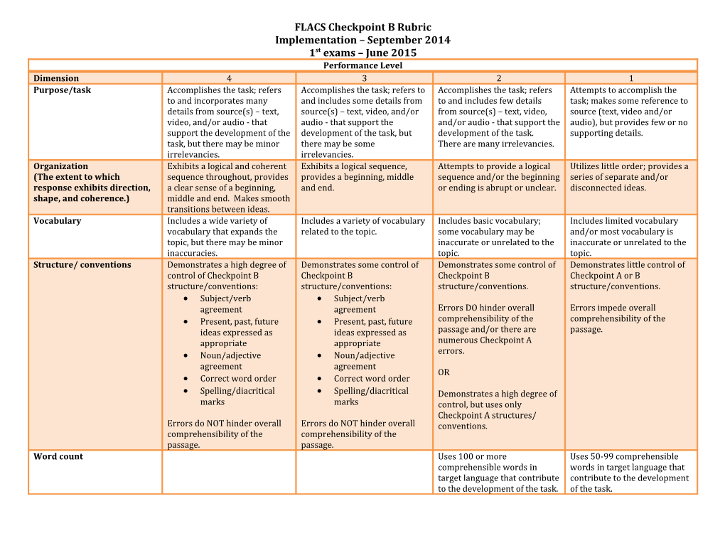 FLACS Checkpoint B Rubric