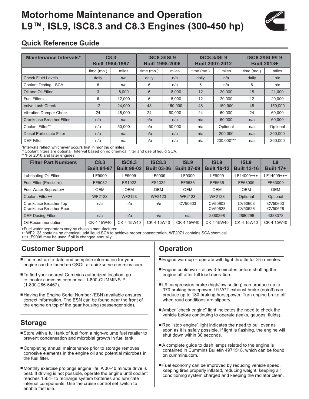 Motorhome Maintenance and Operation L9™, ISL9, ISC8.3 and C8.3 Engines (300-450 Hp)