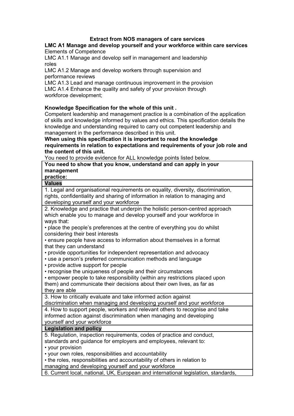 LMC A1 Manage And Develop Yourself And Your Workforce Within Care Services