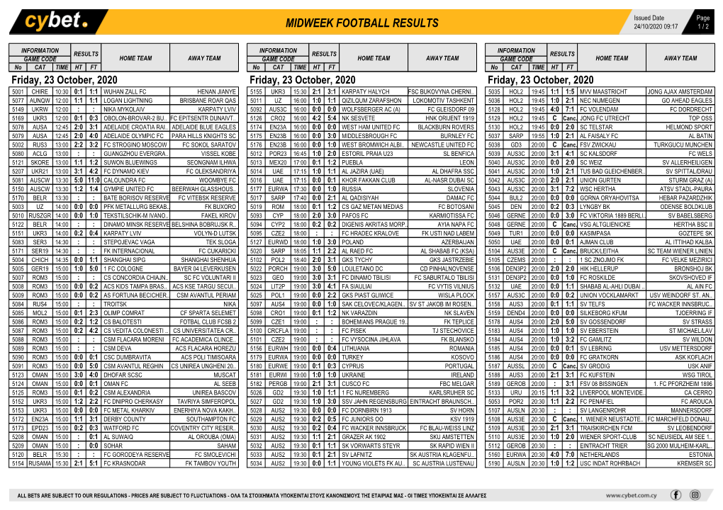 Midweek Football Results Midweek Football Results Midweek Football Results