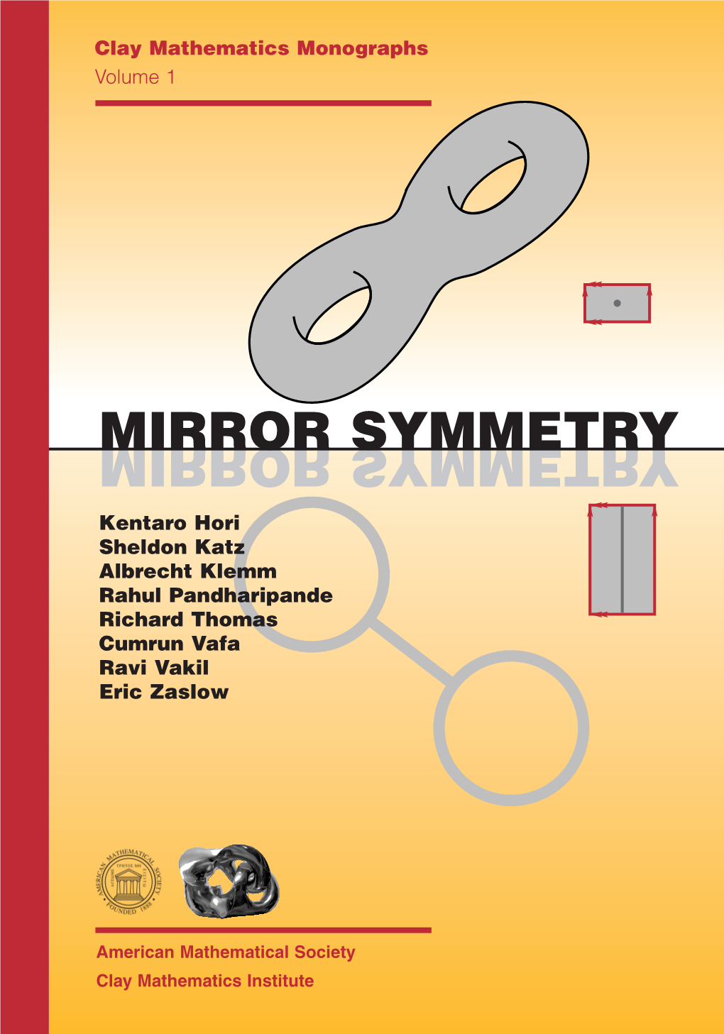 Mirror Symmetry Is a Phenomenon Arising in String Theory in Which Two Very Different Manifolds Give Rise to Equivalent Physics