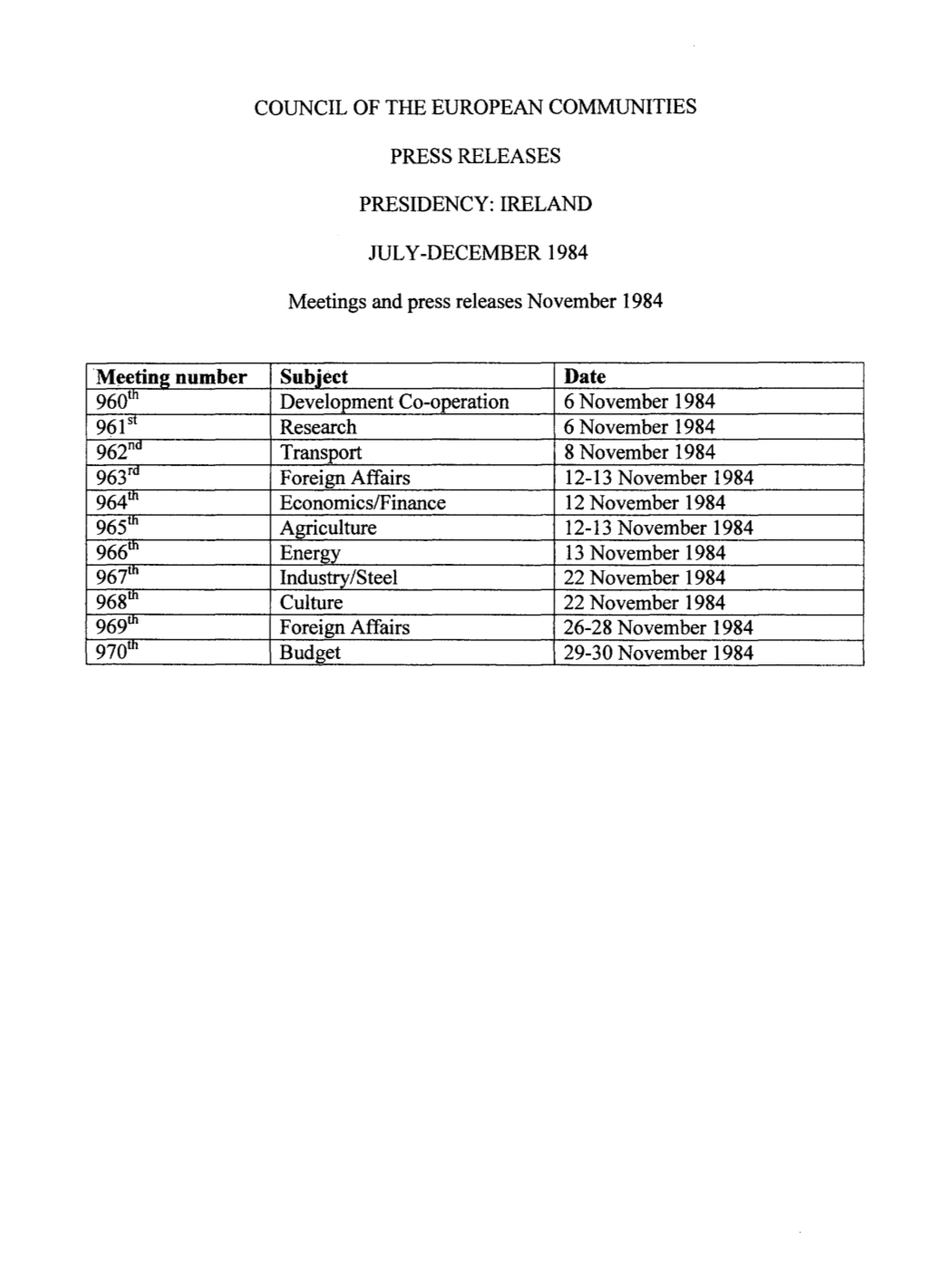 Council of the European Communities Press Releases