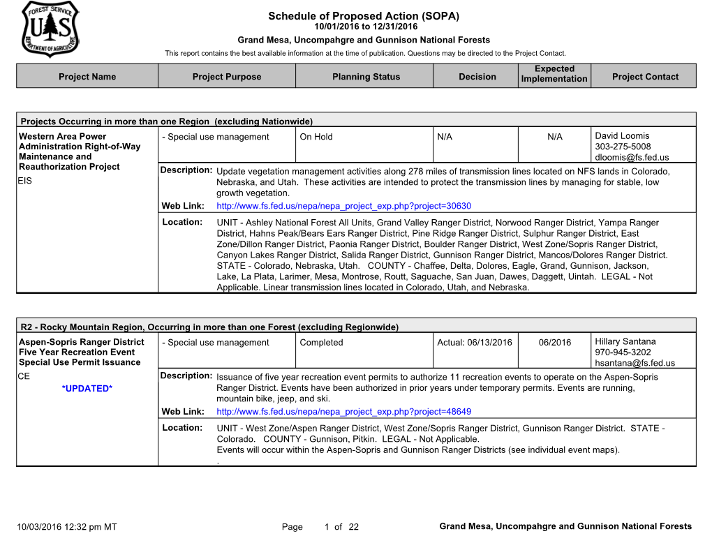 Schedule of Proposed Action (SOPA)