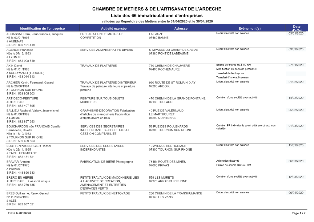 Cadenza Document