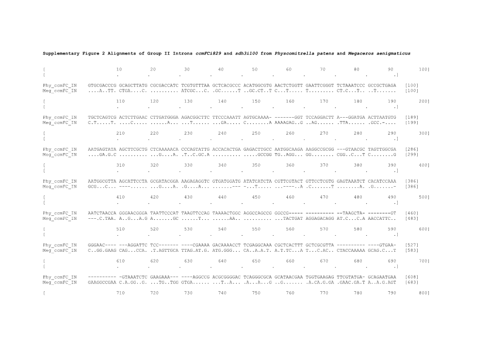 Multiple Independent Evolutions of Trans-Splicing