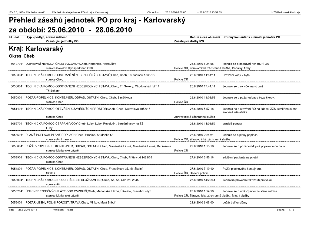 Přehled Zásahů Jednotek PO Pro Kraj - Karlovarský Za Období: 25.06.2010 - 28.06.2010 ID Udál