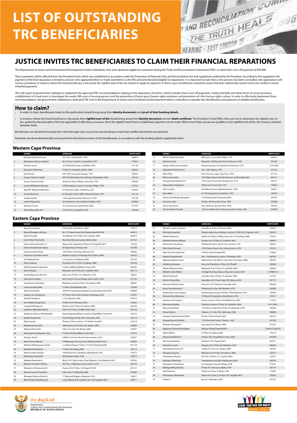 List of Outstanding Trc Beneficiaries