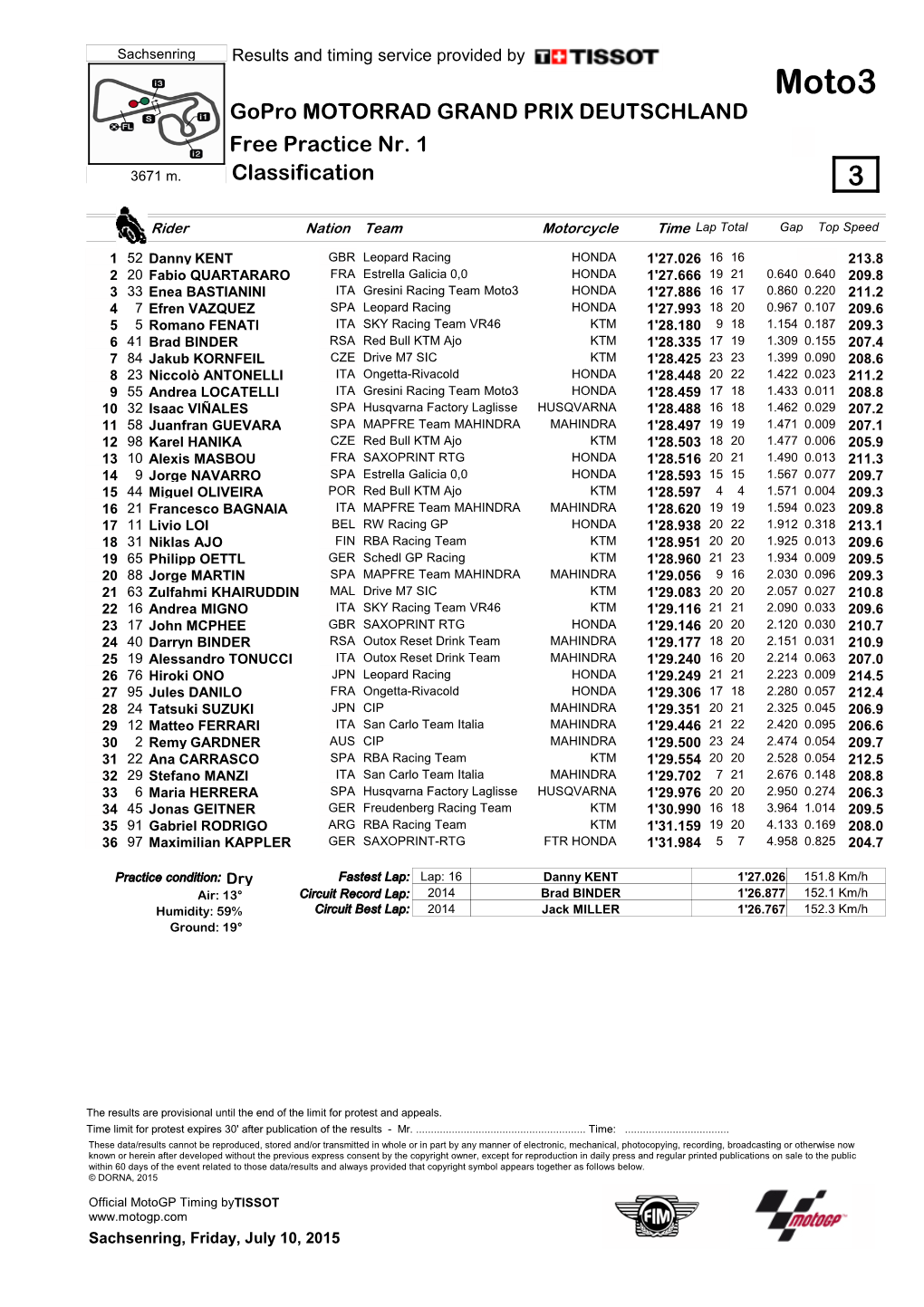 Moto3 Gopro MOTORRAD GRAND PRIX DEUTSCHLAND Free Practice Nr