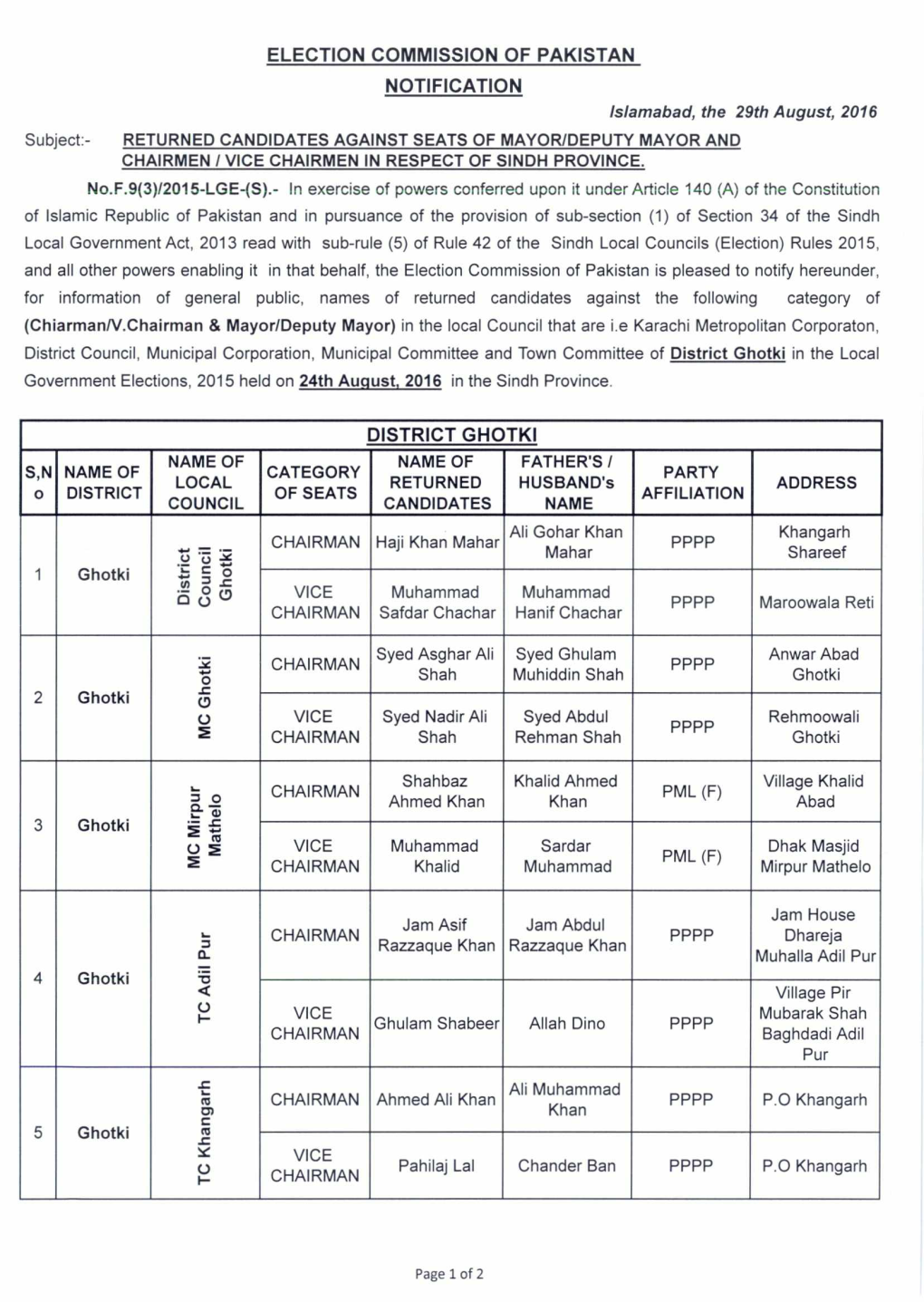 Election Commission of Pakistan Notification