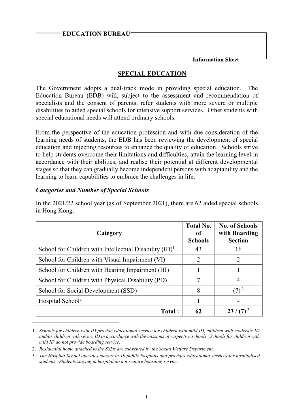 Information Sheet on Special Education