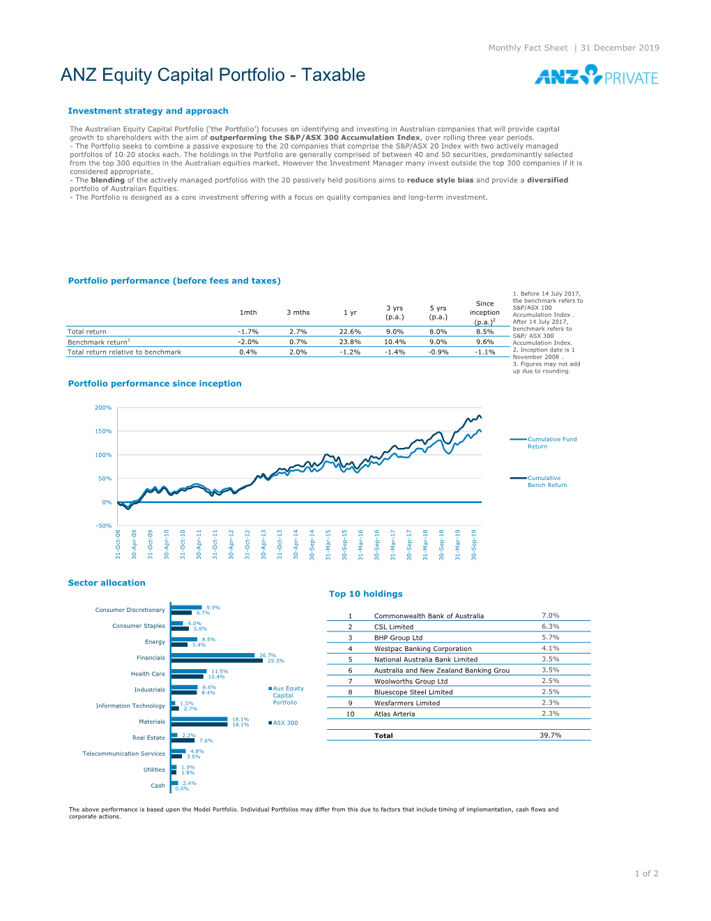 Factsheet Templates