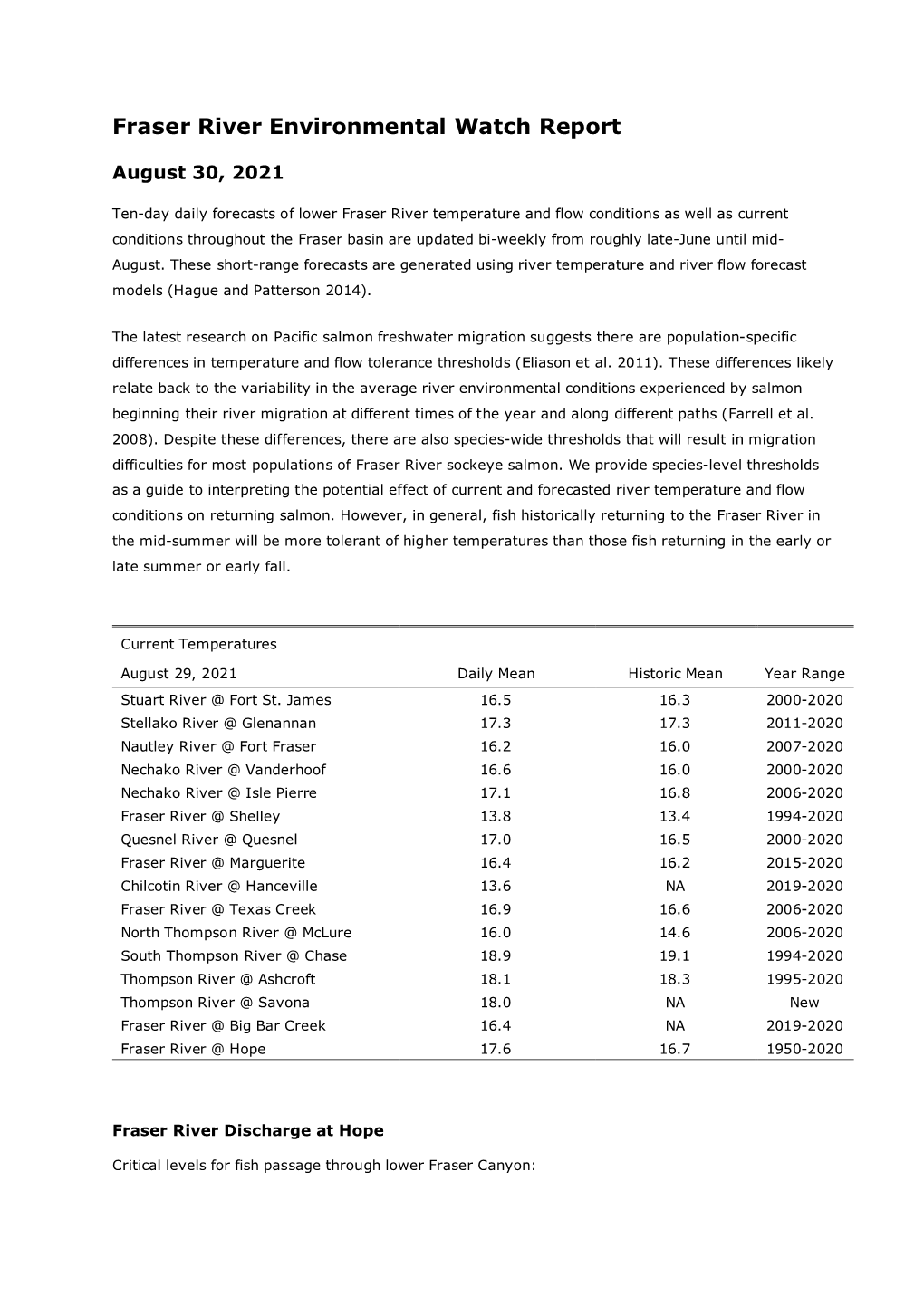 Fraser River Environmental Watch Report