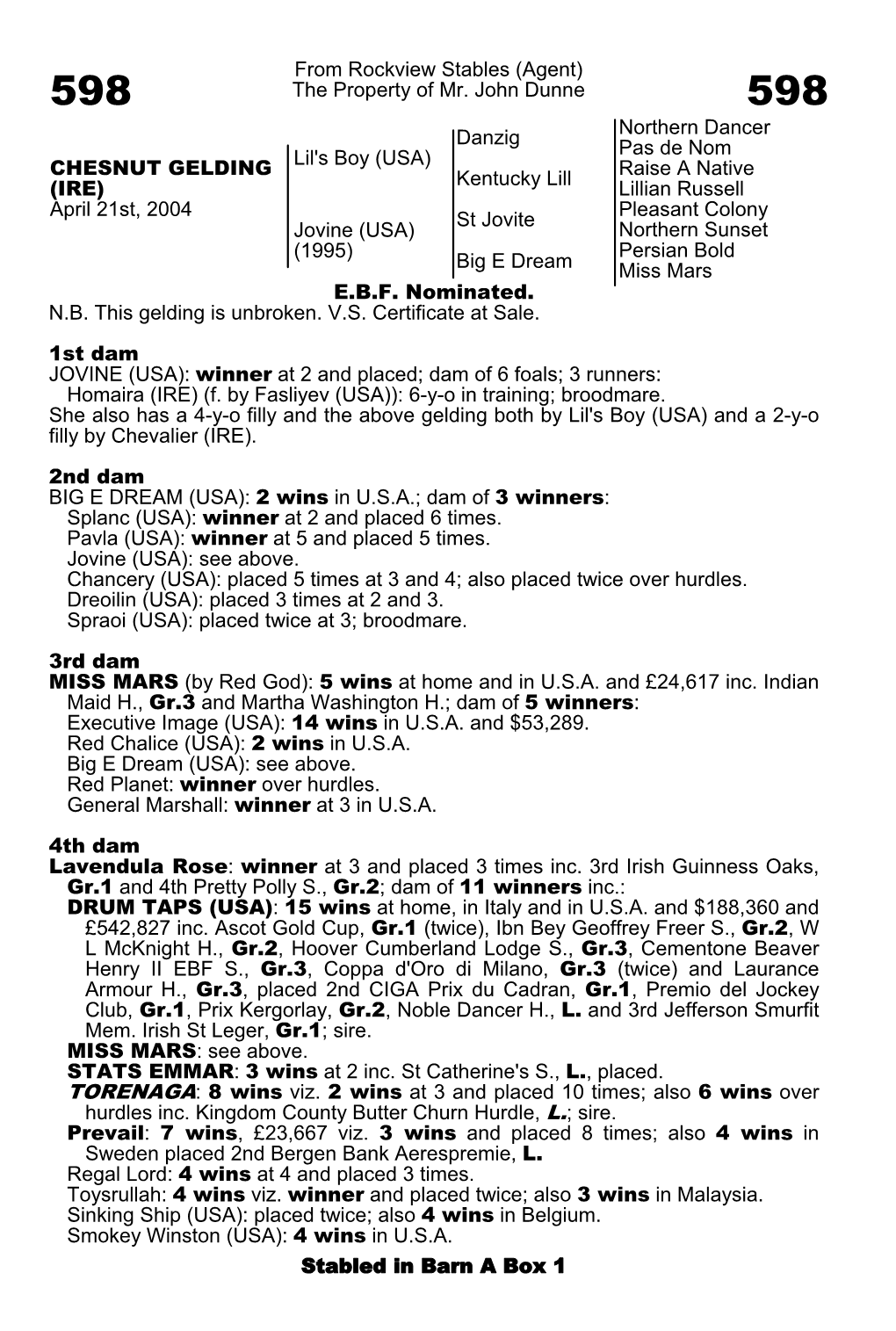 From Rockview Stables (Agent) 598 the Property of Mr