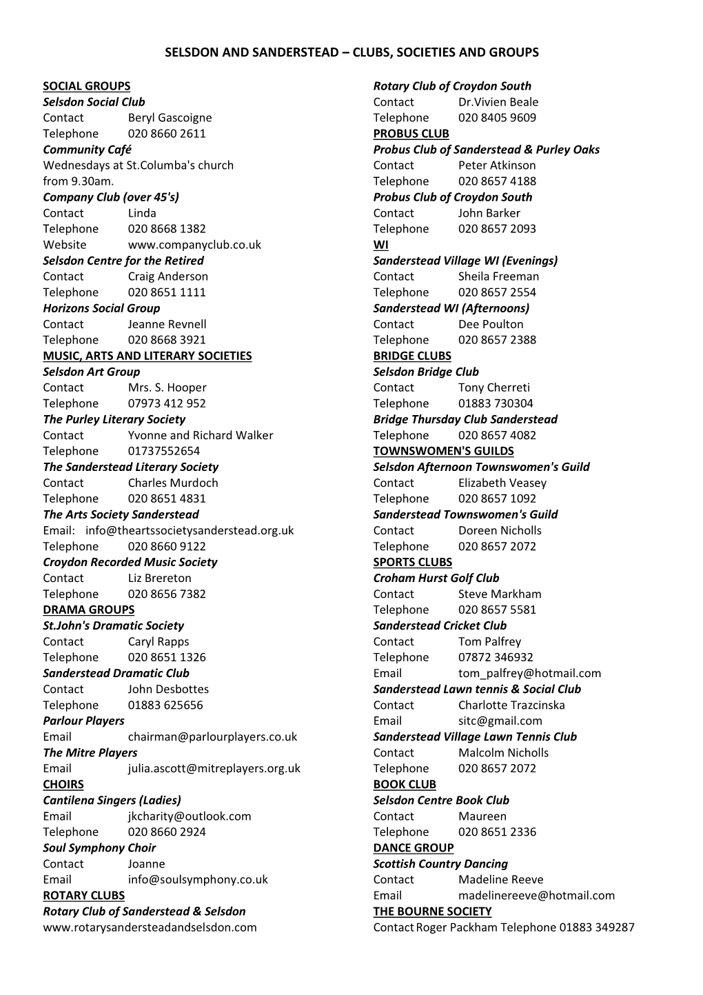 Selsdon and Sanderstead – Clubs, Societies and Groups