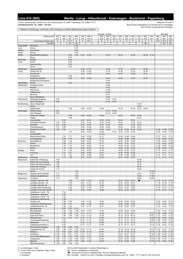 610-980 Werlte-Esterw