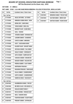BOARD of SCHOOL EDUCATION HARYANA BHIWANI Page: 1 SIP Fee Received List for Exam July - 2018 DIST NAME : 01 : AMBALA INST