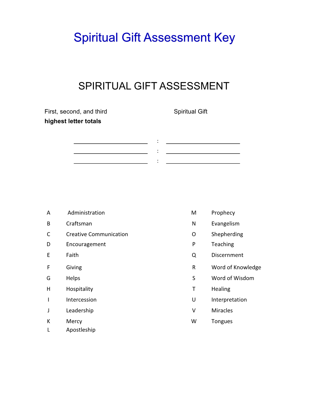 Spiritual Gift Assessment Key
