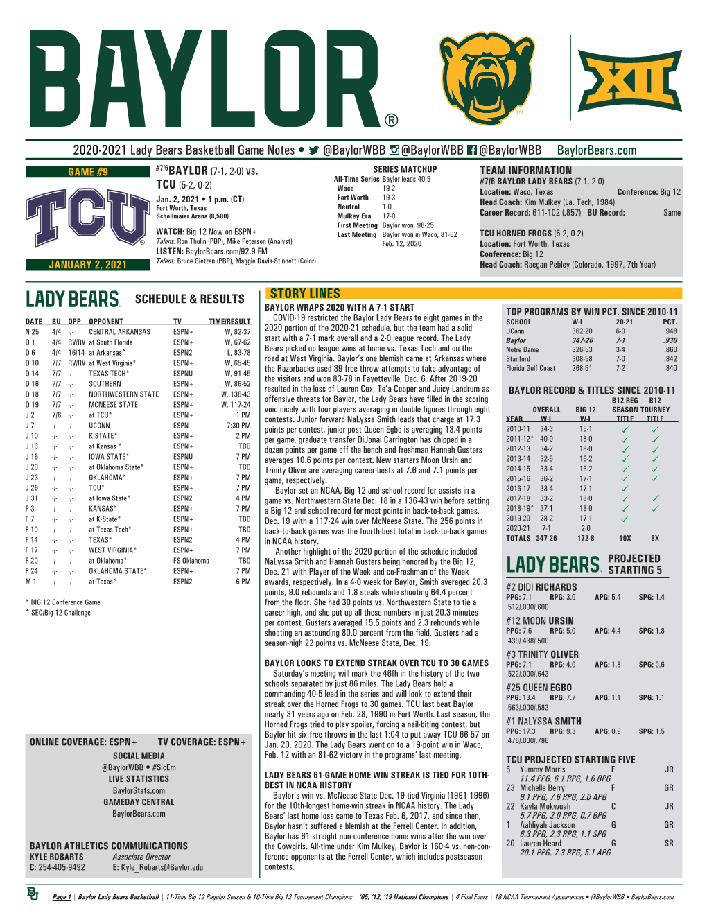 2020-2021 Lady Bears Basketball Game Notes • @Baylorwbb @Baylorwbb @Baylorwbb Baylorbears.Com GAME #9 #7/6BAYLOR (7-1, 2-0) Vs