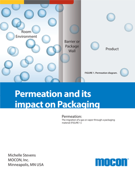 Permeation and Its Impact on Packaging