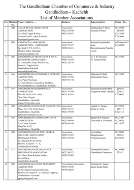 Kachchh List of Member Associations Srl