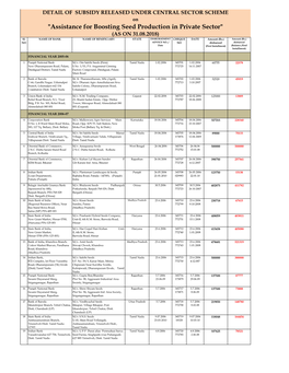 "Assistance for Boosting Seed Production in Private Sector" (AS on 31.08.2018) Sl