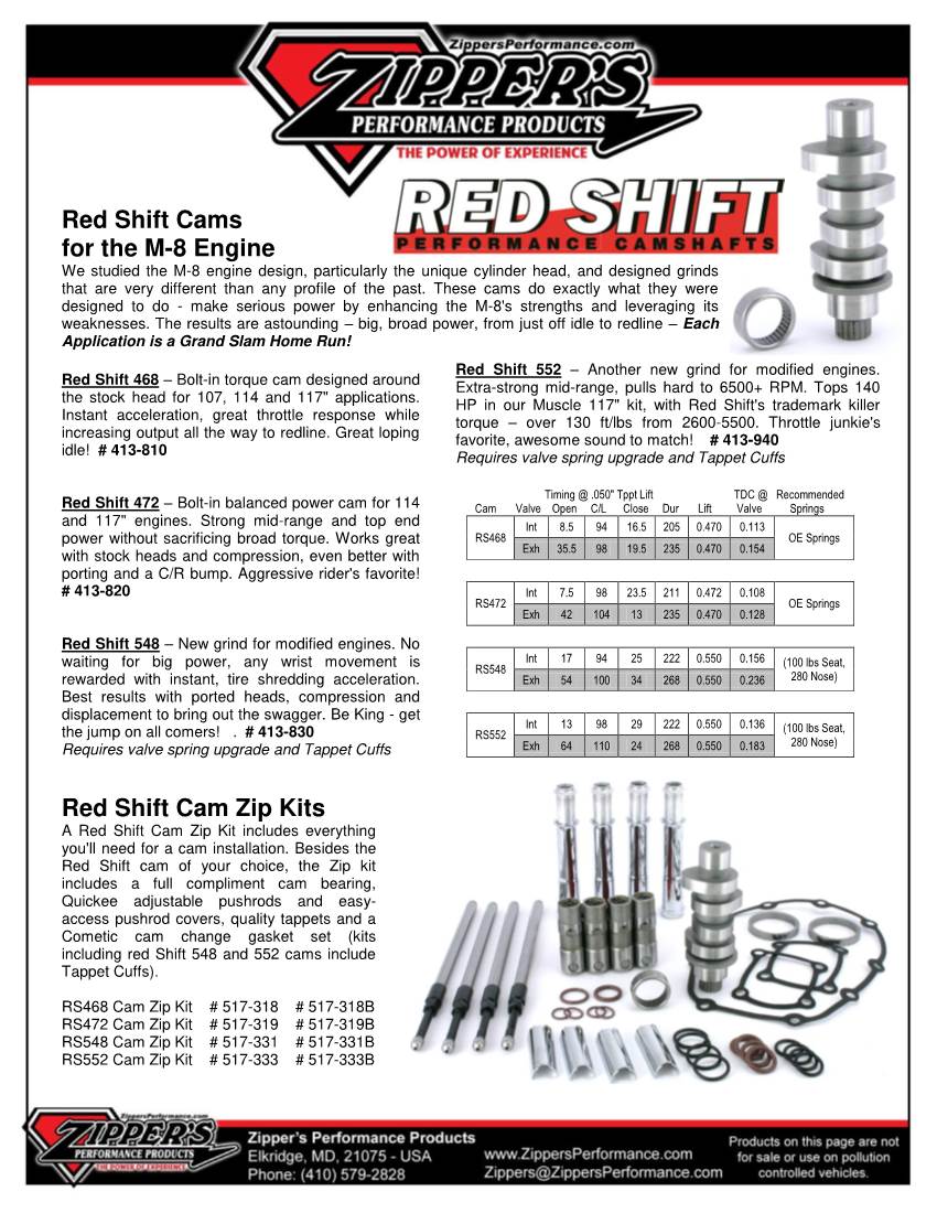Red Shift Cam Zip Kits a Red Shift Cam Zip Kit Includes Everything You'll Need for a Cam Installation