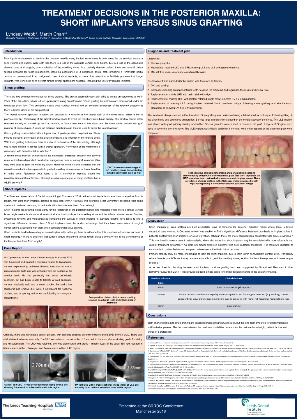 Short Implants Versus Sinus Grafting