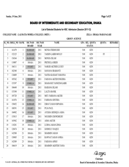 DHA-108251-LALMATIA MOHILA COLL.Pdf