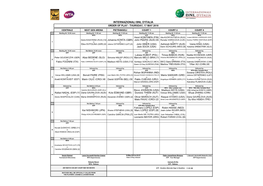 Internazionali Bnl D'italia Order of Play - Thursday, 17 May 2018