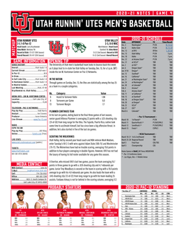 Utah Runnin' Utes Men's Basketball