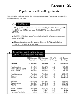 Population & Dwellings PM