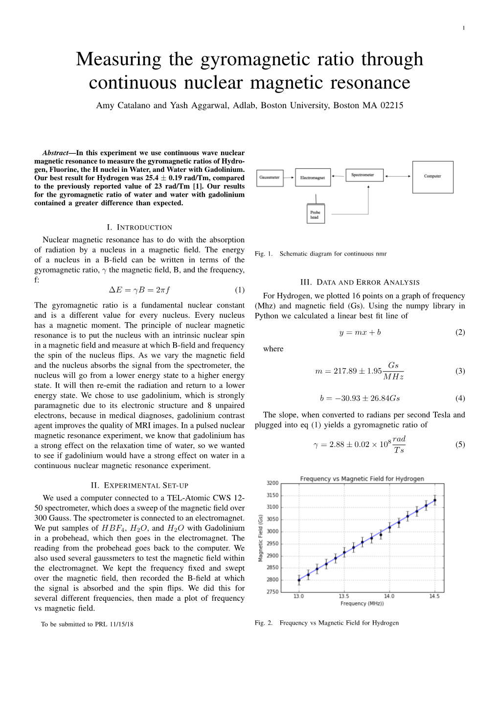 Measuring the Gyromagnetic Ratio Through Continuous Nuclear Magnetic Resonance Amy Catalano and Yash Aggarwal, Adlab, Boston University, Boston MA 02215