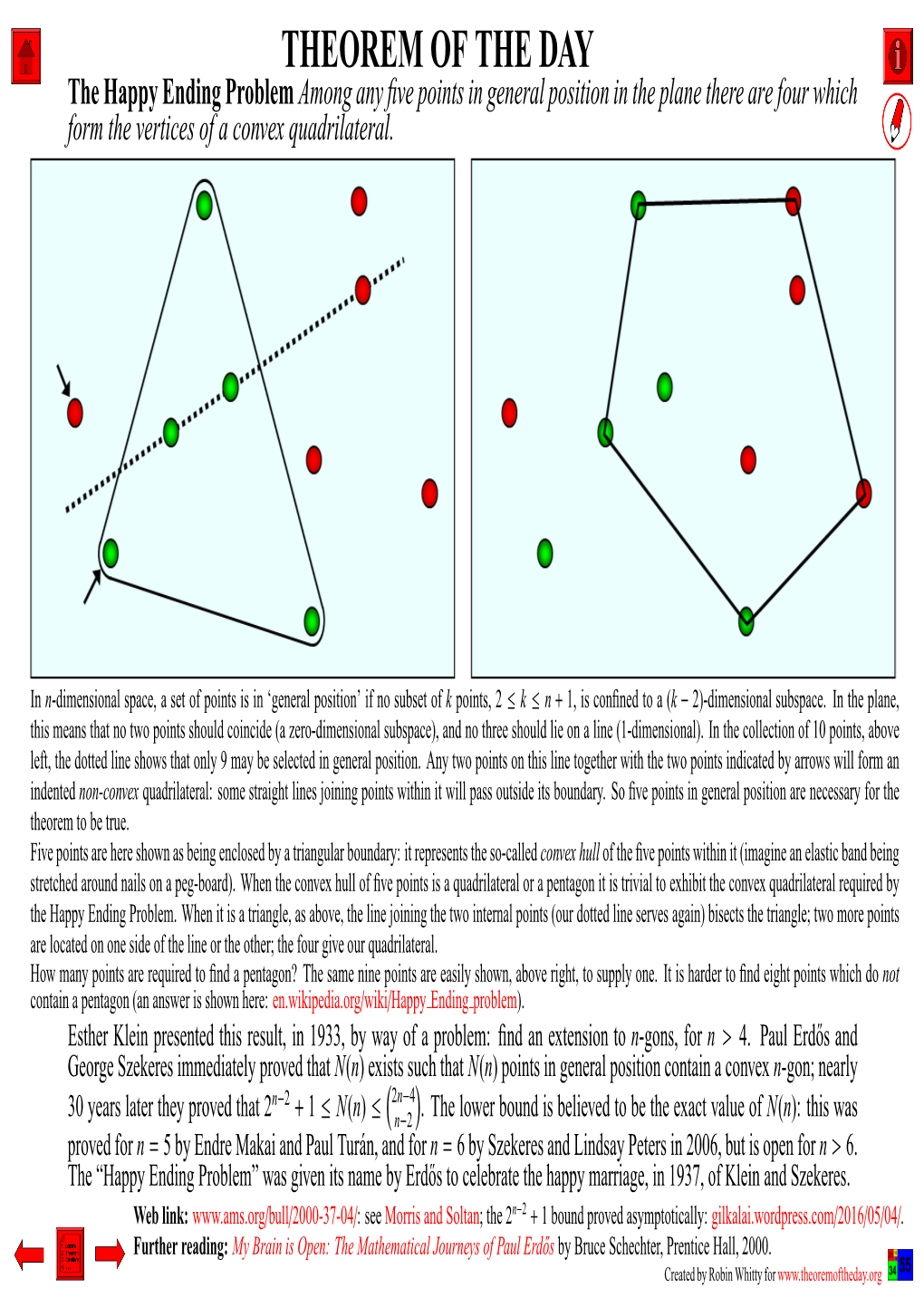 The Happy Ending Problem Among Any ﬁve Points In General Position In ...