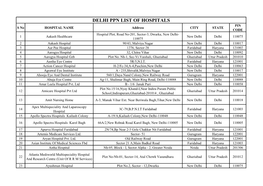 Delhi Ppn List of Hospitals