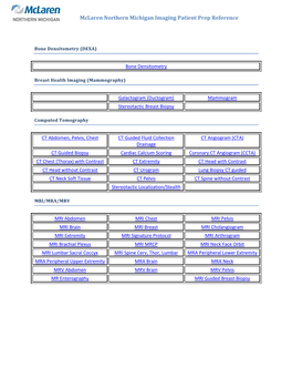 Mclaren Northern Michigan Imaging Patient Prep Reference
