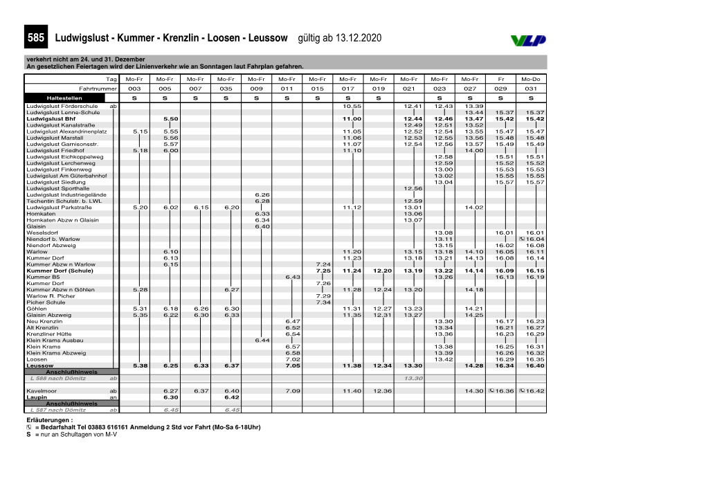 585 PDF Ludwigslust