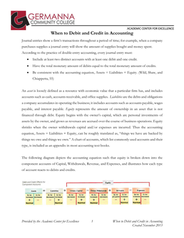 When to Debit and Credit in Accounting